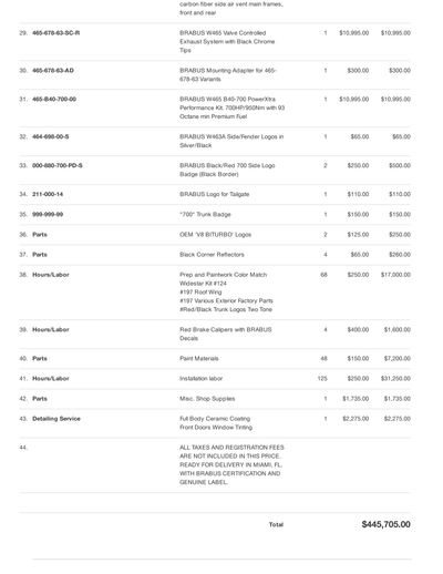 Service record 3 of 3