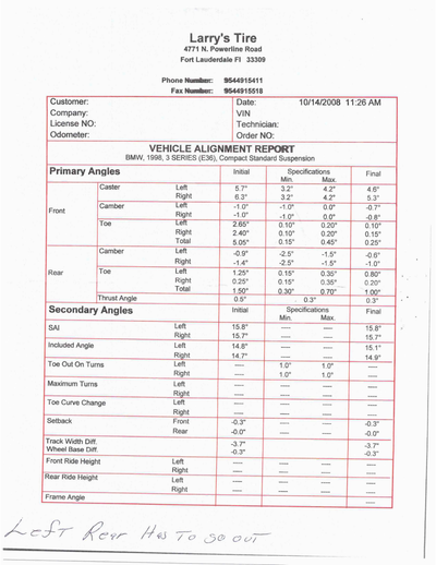 Service record 7 of 7