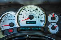 2003 Hummer H2 for sale
