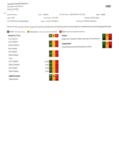 Service record 5 of 7