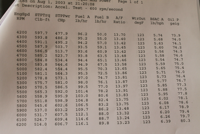 Service record 5 of 11