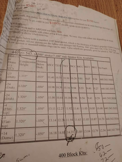 Service record 1 of 15