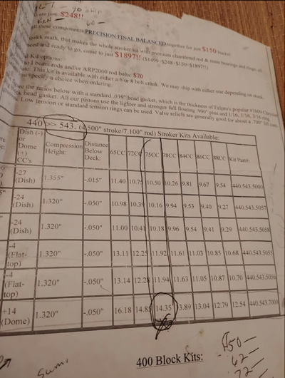 Service record 11 of 15