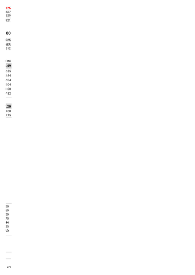 Service record 2 of 13