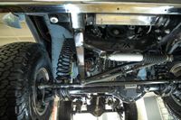 1973 Ford bronco Sport for sale